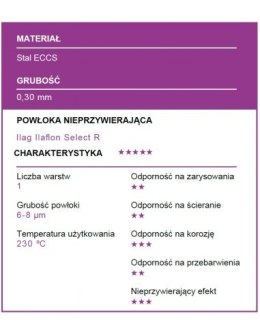 Tortownica Premium 18cm - Patisse